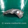 Підкрилок Subaru Impreza WRX