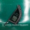 ФОТО Скло дверей для Toyota Yaris (05-11) Киев