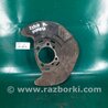 Захист гальмівного диска Subaru Impreza GE/GH