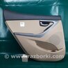 Карта дверей Hyundai Elantra MD (04.2010-05.2016)
