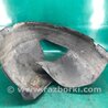 ФОТО Підкрилок для Volkswagen Jetta 5 1K2, 1K5 (01.2005 - 12.2010) Киев