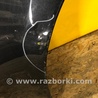 ФОТО Двері для Tesla Model Y Киев