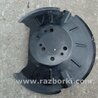 Захист гальмівного диска Ford Ecosport (18-22)