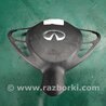Подушка безпеки в кермо Infiniti FX/QX70 S51 (08-17)