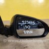 Дзеркало Hyundai i30