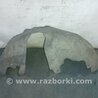 Підкрилок Ford Ecosport (18-22)