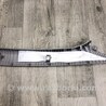 ФОТО Накладка на стойку кузова для KIA Forte BD (18-21) Киев