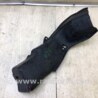 ФОТО Захист горловини паливного бака для Toyota Prius 30 (09-17) Киев