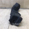 ФОТО Захист горловини паливного бака для Toyota Prius 30 (09-17) Киев