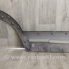 ФОТО Накладка двері для Hyundai Tucson (04-10) Киев