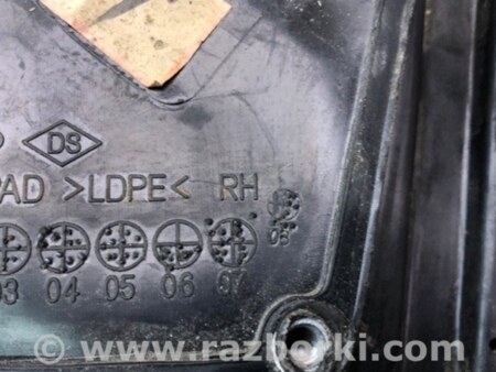 ФОТО Дзеркало для KIA Sorento BL Киев