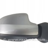 ФОТО Зеркало для Renault Duster Киев
