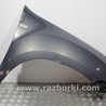 ФОТО Крыло переднее для Renault Duster Киев
