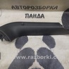 ФОТО Обшивка двери для Volkswagen Tiguan (11-17) Львов