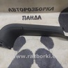ФОТО Обшивка двери для Volkswagen Tiguan (11-17) Львов