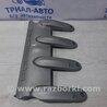 ФОТО Декоративна кришка ДВЗ для Porsche Cayenne Type 955/957 (05-10) Киев