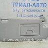 ФОТО Козирок сонцезахисний правий для Mazda 3 BM/BN (2013-2019) (III) Киев