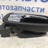 ФОТО Ручка дверей внутрішня права для Mitsubishi Outlander Киев