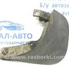ФОТО Бризковик передній для Hyundai Tucson Киев