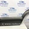 ФОТО Накладка дверей для Hyundai Tucson Киев