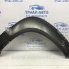 ФОТО Накладка крила для Hyundai Tucson Киев