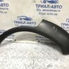 ФОТО Накладка крила для Hyundai Tucson Киев