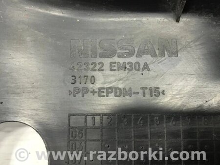 ФОТО Накладка передньої панелі для Nissan Tiida Киев