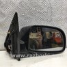 ФОТО Дзеркало праве для Hyundai Santa Fe Киев