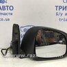 ФОТО Дзеркало праве для Suzuki SX4 Киев