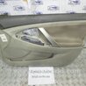 ФОТО Карта дверей для Toyota Camry 40 XV40 (01.2006-07.2011) Киев