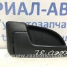 ФОТО Ручка дверей внутрішня ліва для KIA Ceed Киев