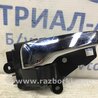 ФОТО Ручка дверей внутрішня права для Mitsubishi Outlander Киев