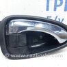 ФОТО Ручка дверей внутрішня права для Toyota Avensis T270 (10.2008-12.2012) Киев