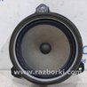 ФОТО Дзеркало праве для Nissan Juke (10-19) Киев