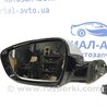 ФОТО Дзеркало ліве для KIA Ceed Киев