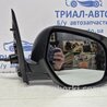 ФОТО Дзеркало праве для Mitsubishi Outlander Киев