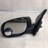 ФОТО Зеркало для KIA Forte TD (08-13) Киев