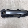 ФОТО Ручка двери для Porsche Cayenne Type 958 (10-18) Киев
