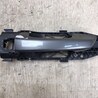 ФОТО Ручка двери для Porsche Cayenne Type 958 (10-18) Киев
