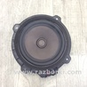 ФОТО Динамики для KIA Forte TD (08-13) Киев