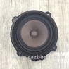 ФОТО Динамики для KIA Forte TD (08-13) Киев