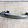 ФОТО Ручка двери для Volkswagen Jetta USA (10-17) Киев