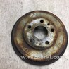 ФОТО Тормозной барабан для Volkswagen Jetta USA (10-17) Киев