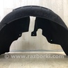 ФОТО Подкрылок для Volkswagen Jetta USA (10-17) Киев