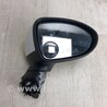 ФОТО Зеркало для KIA Rio UB Киев