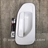 ФОТО Ручка двери для Nissan NV200 USA (2013-) Киев