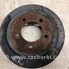 ФОТО Тормозной барабан для Jeep Compass (06-15) Киев