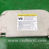 ФОТО Солнцезащитный козырёк для Ford Focus 3 (01.2010 - 03.2018) Киев