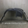 ФОТО Подкрылок для Jeep Patriot (10-17) Киев