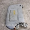 ФОТО Солнцезащитный козырёк для Ford Focus 3 (01.2010 - 03.2018) Киев